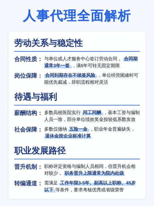 编制与人事代理:劳动关系与待遇全对比